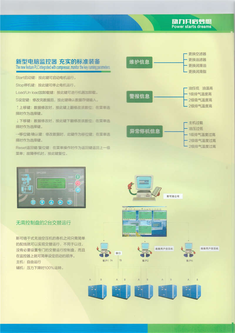干式無油雙螺桿空氣壓縮機(圖6)